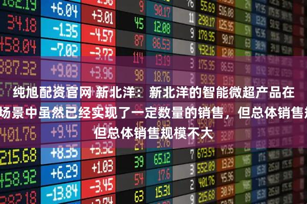 纯旭配资官网 新北洋：新北洋的智能微超产品在“潮玩”场景中虽然已经实现了一定数量的销售，但总体销售规模不大